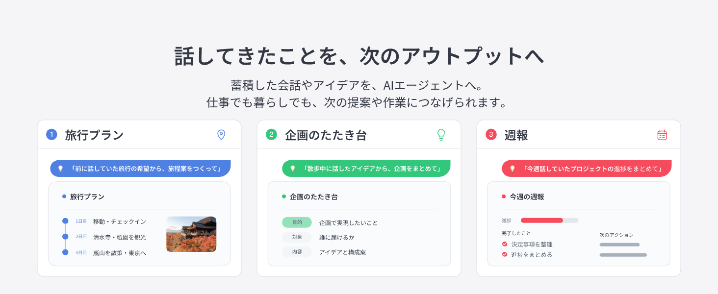 画像説明