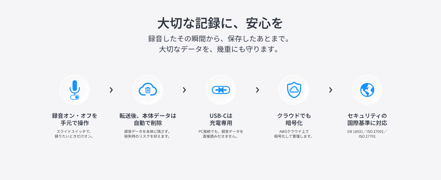 画像説明
