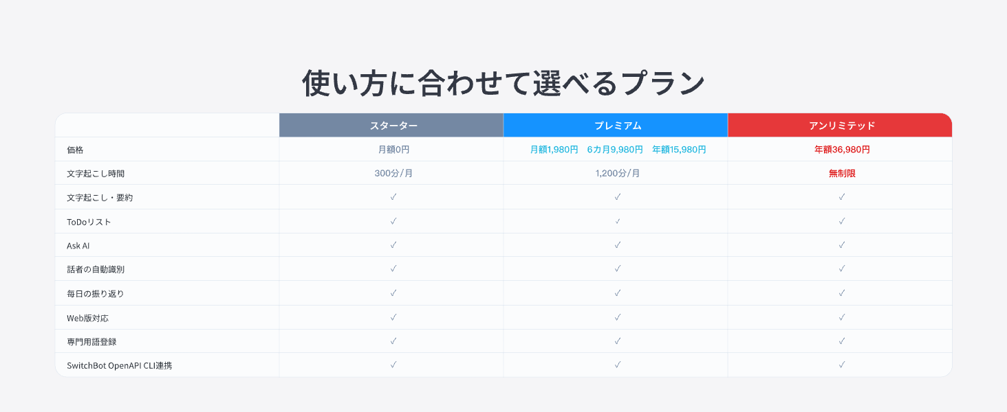 画像説明
