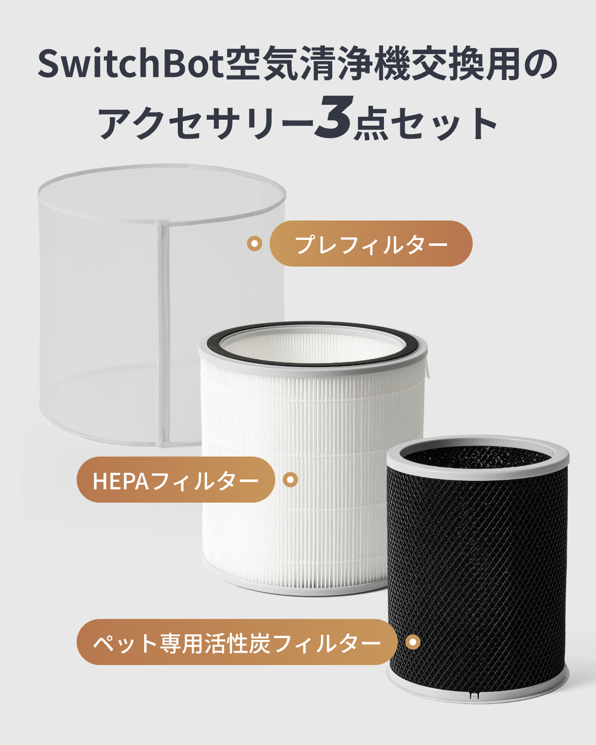 SwitchBot 空気清浄機 交換用 アクセサリー 3点セット プレフィルター+HEPA フィルター+ペット専用活性炭 脱臭フィルター 空気清浄機/Table に適用 (3点セット) 関連画像1