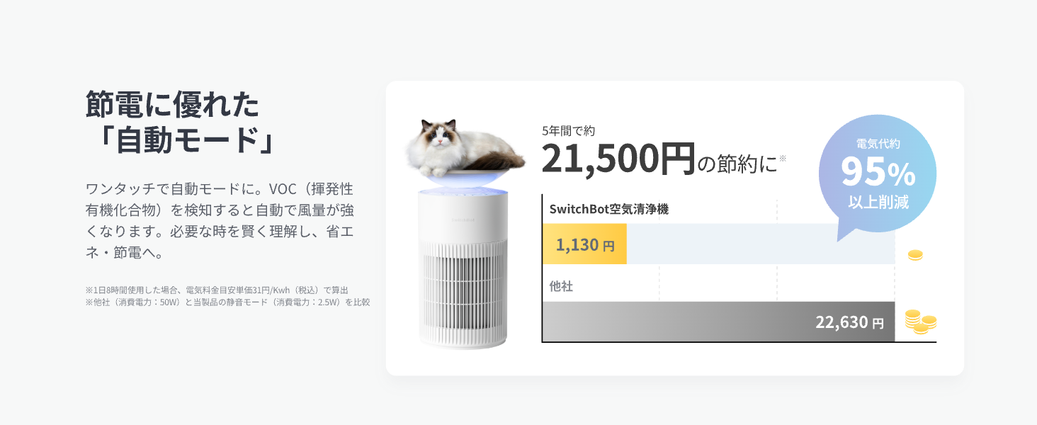 画像説明