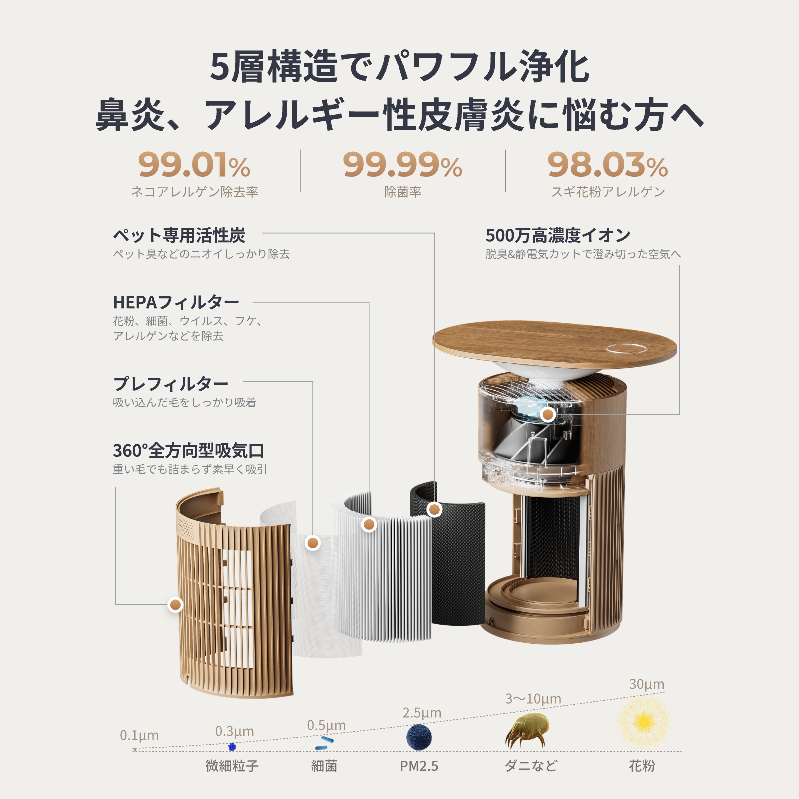 SwitchBot 空気清浄機 Table 新色ナチュラル SwitchBot（スイッチボット） 【新色】SwitchBot 空気清浄機Table