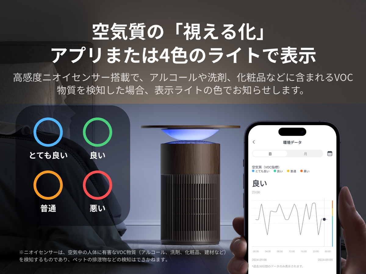 SwitchBot（スイッチボット） 【新色】SwitchBot 空気清浄機Table