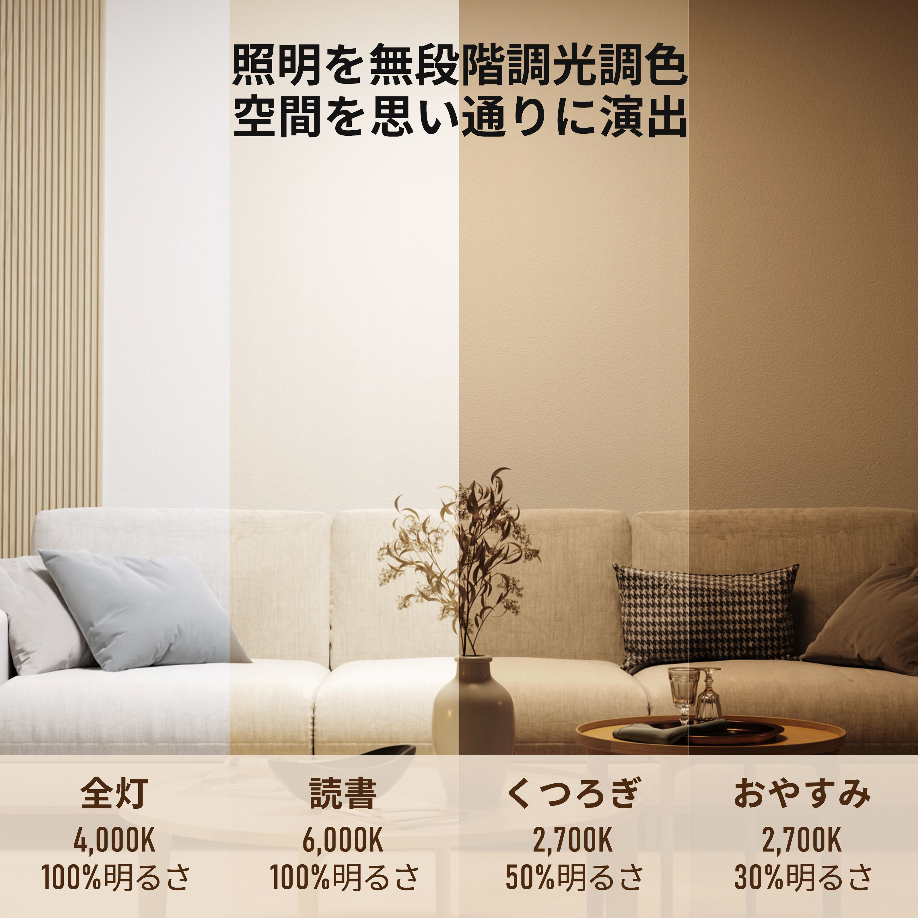 SwitchBot LEDシーリングライト 8畳 Alexa 無段階 調光調色 スイッチボット 天井 照明器具 4000lm リモコン付き 取付簡単 防虫 防塵 省エネ 節電対策 5年保証 | SwitchBot | 01