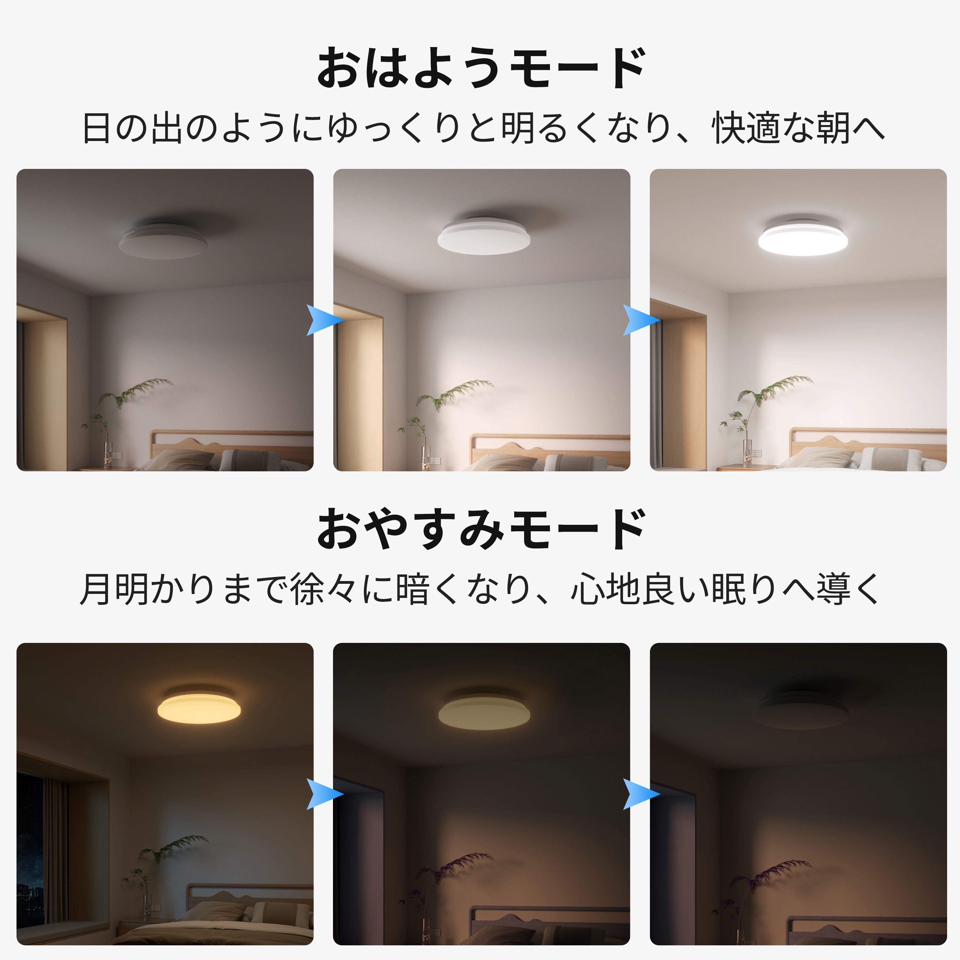 SwitchBot LEDシーリングライト 8畳 Alexa 無段階 調光調色 スイッチボット 天井 照明器具 4000lm リモコン付き 取付簡単 防虫 防塵 省エネ 節電対策 5年保証 | SwitchBot | 02