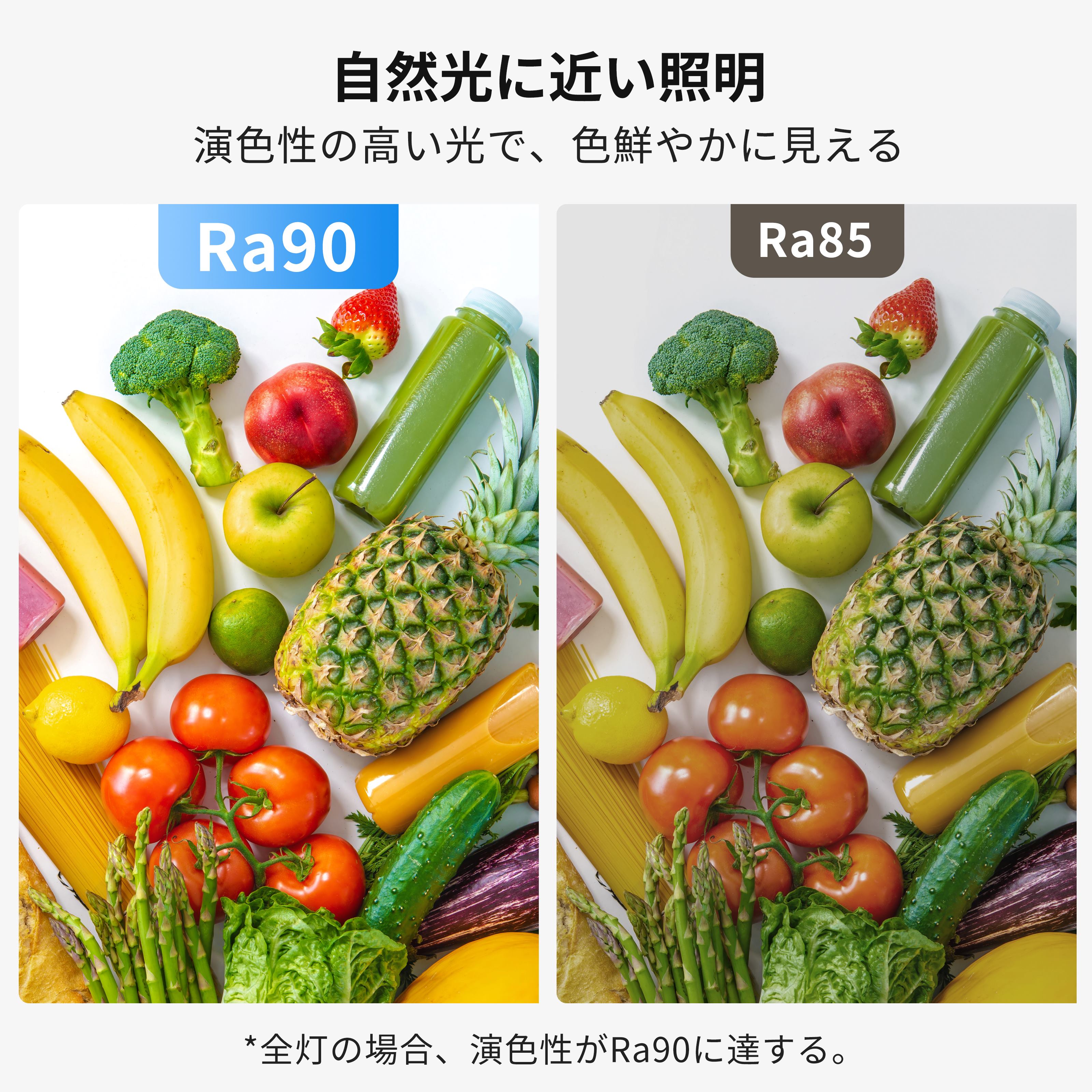 SwitchBot LEDシーリングライト 8畳 Alexa 無段階 調光調色 スイッチボット 天井 照明器具 4000lm リモコン付き 取付簡単 防虫 防塵 省エネ 節電対策 5年保証 | SwitchBot | 03