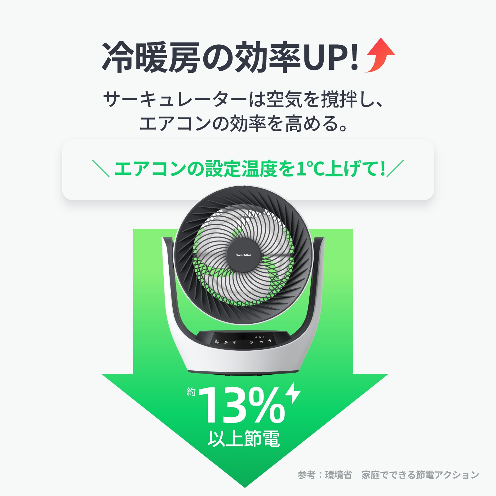 SwitchBot サーキュレーター Lite 静音 首振り - Amazon.co.jp: SwitchBot サーキュレーター Lite 静音 首振り