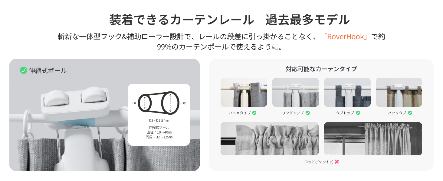 SwitchBot（スイッチボット） 【2025進化】SwitchBot カーテン 第3世代