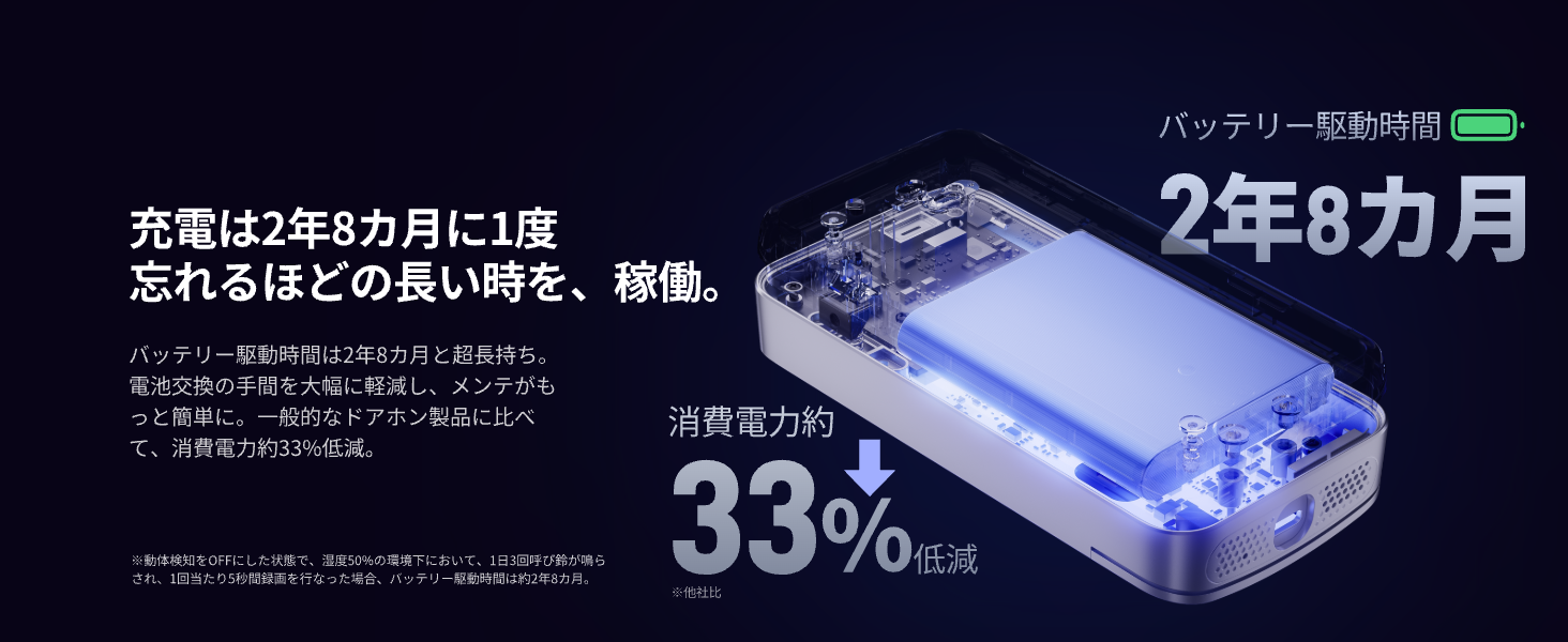 画像説明