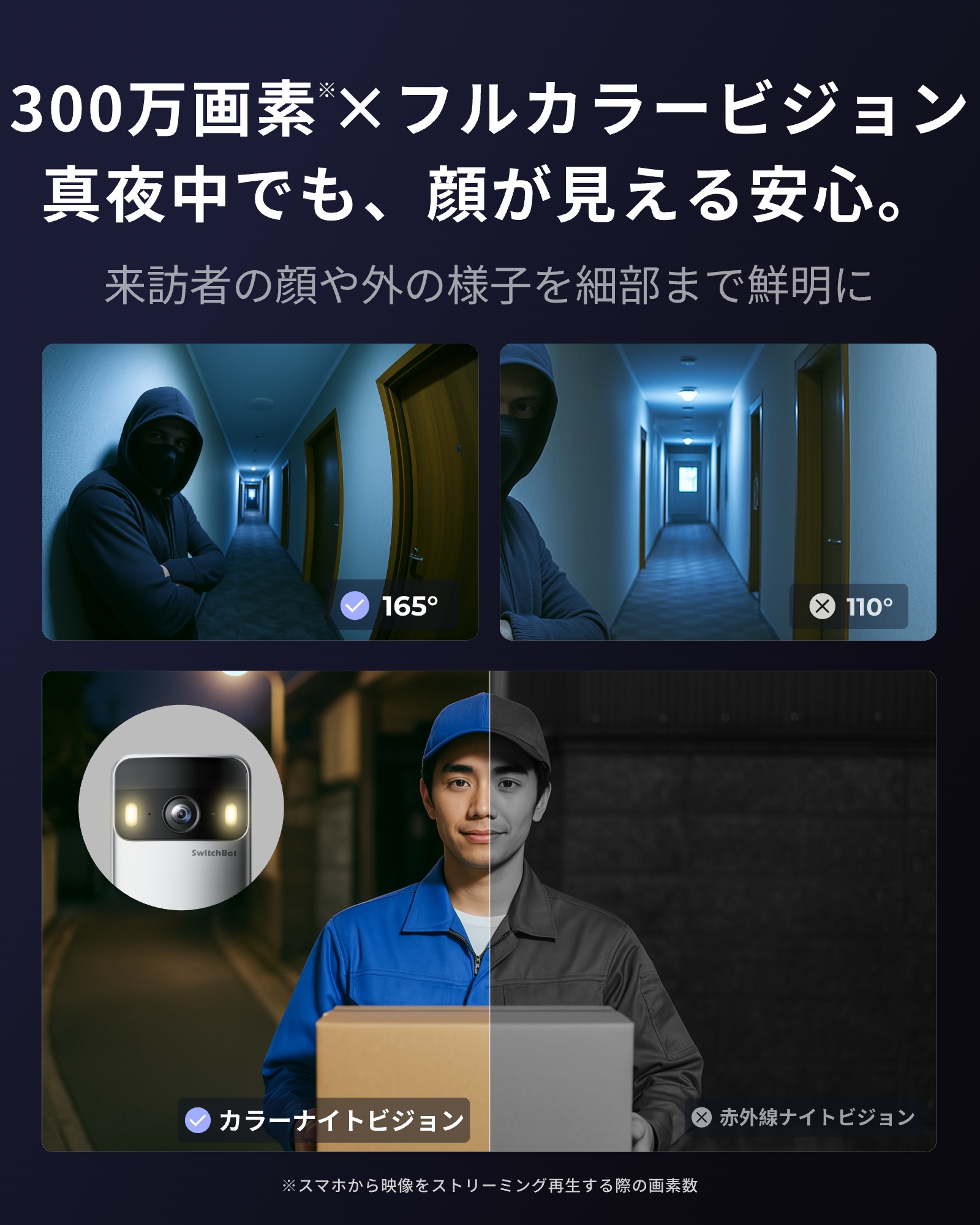 SwitchBot（スイッチボット） テレビドアホン カメラ付き インターホン
