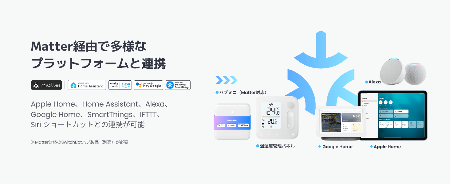 製品イメージ
