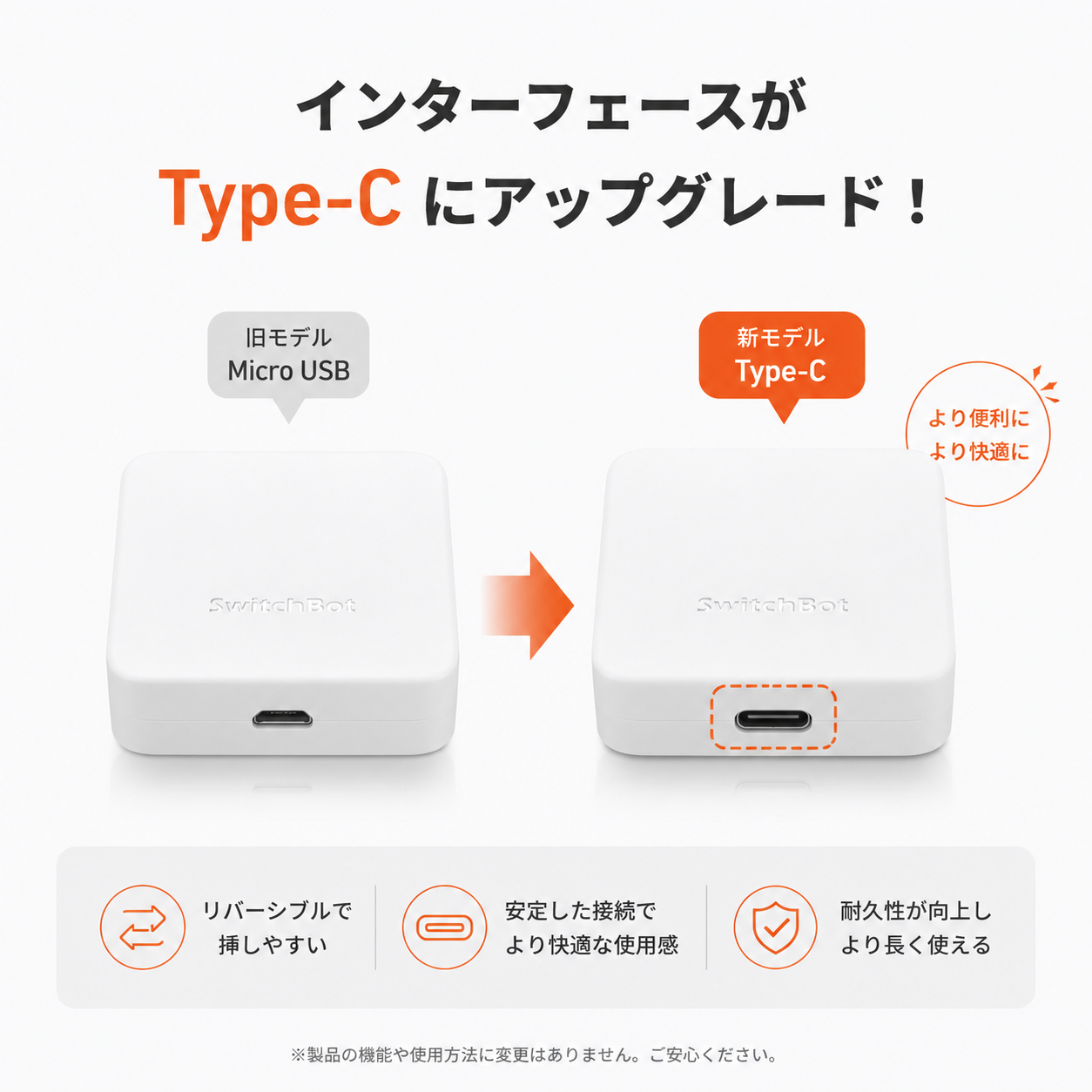 SwitchBot（スイッチボット） スマートリモコン ハブミニ Alexa