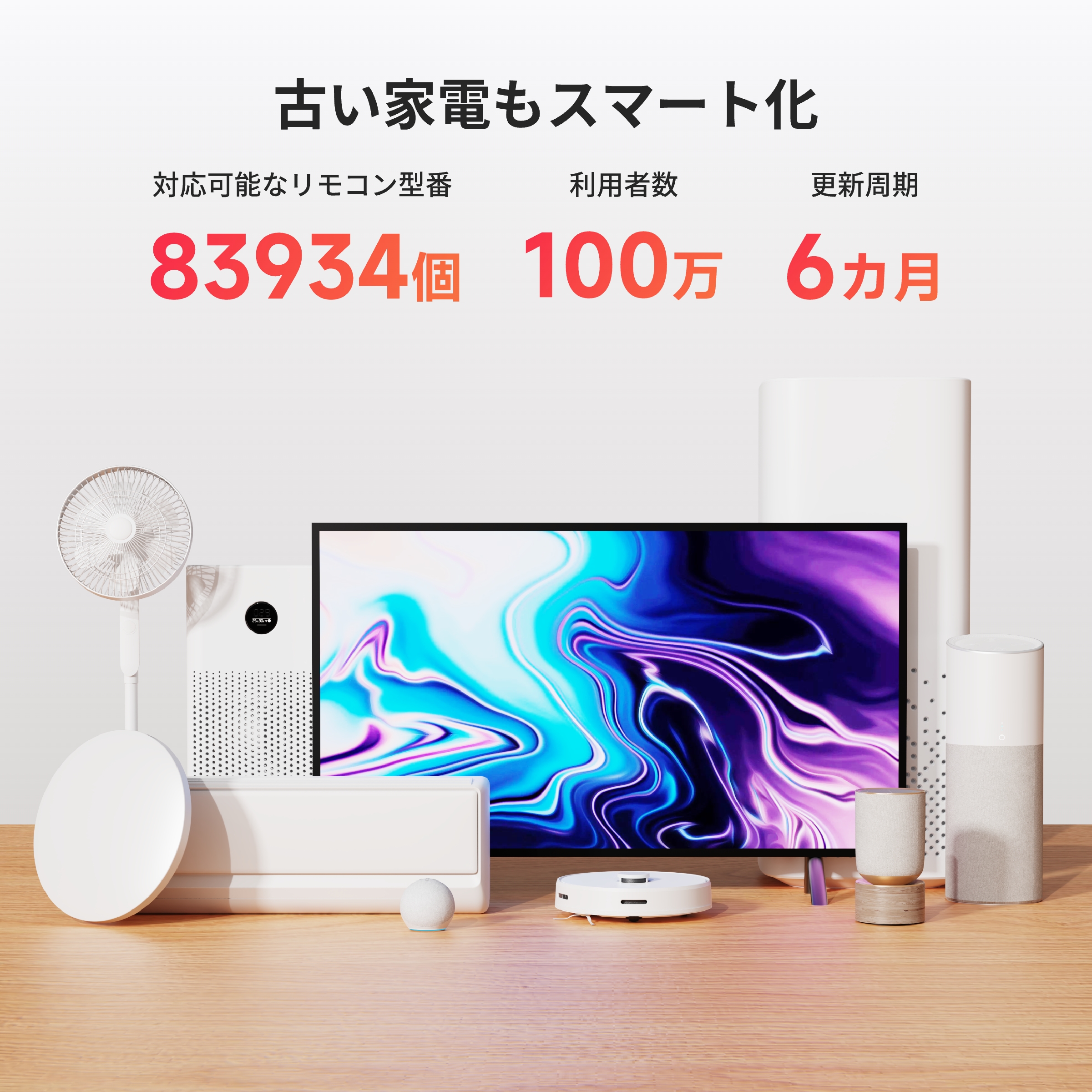 【新生活に】SwitchBot Hub mini & echo dot セット 新生活に】SwitchBot Hub mini & echo dot セット