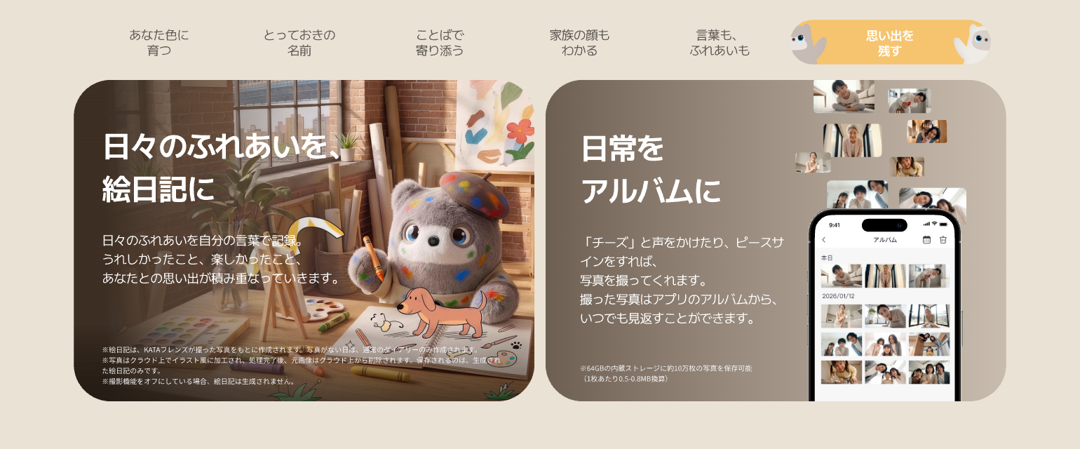 画像説明