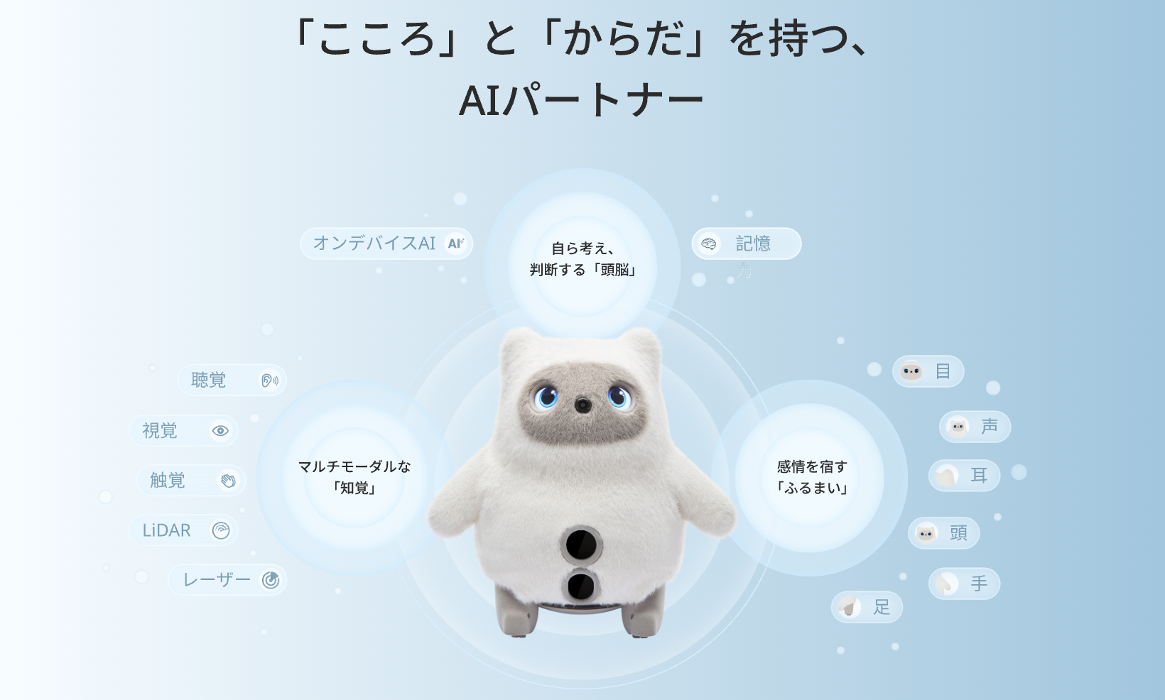 KATAフレンズについて - SWITCHBOT公式ショップ - 通販 - Yahoo