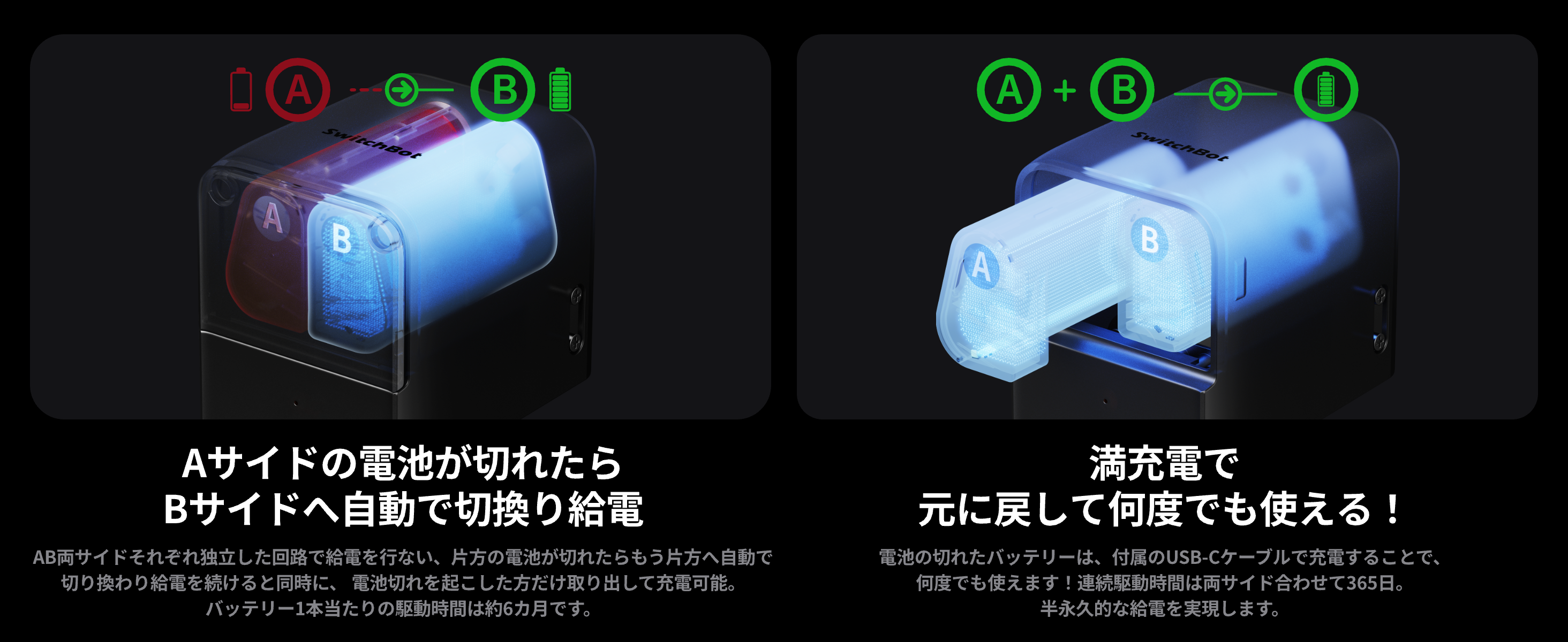 SwitchBot（スイッチボット） ロックプロ 専用 充電バッテリー セット