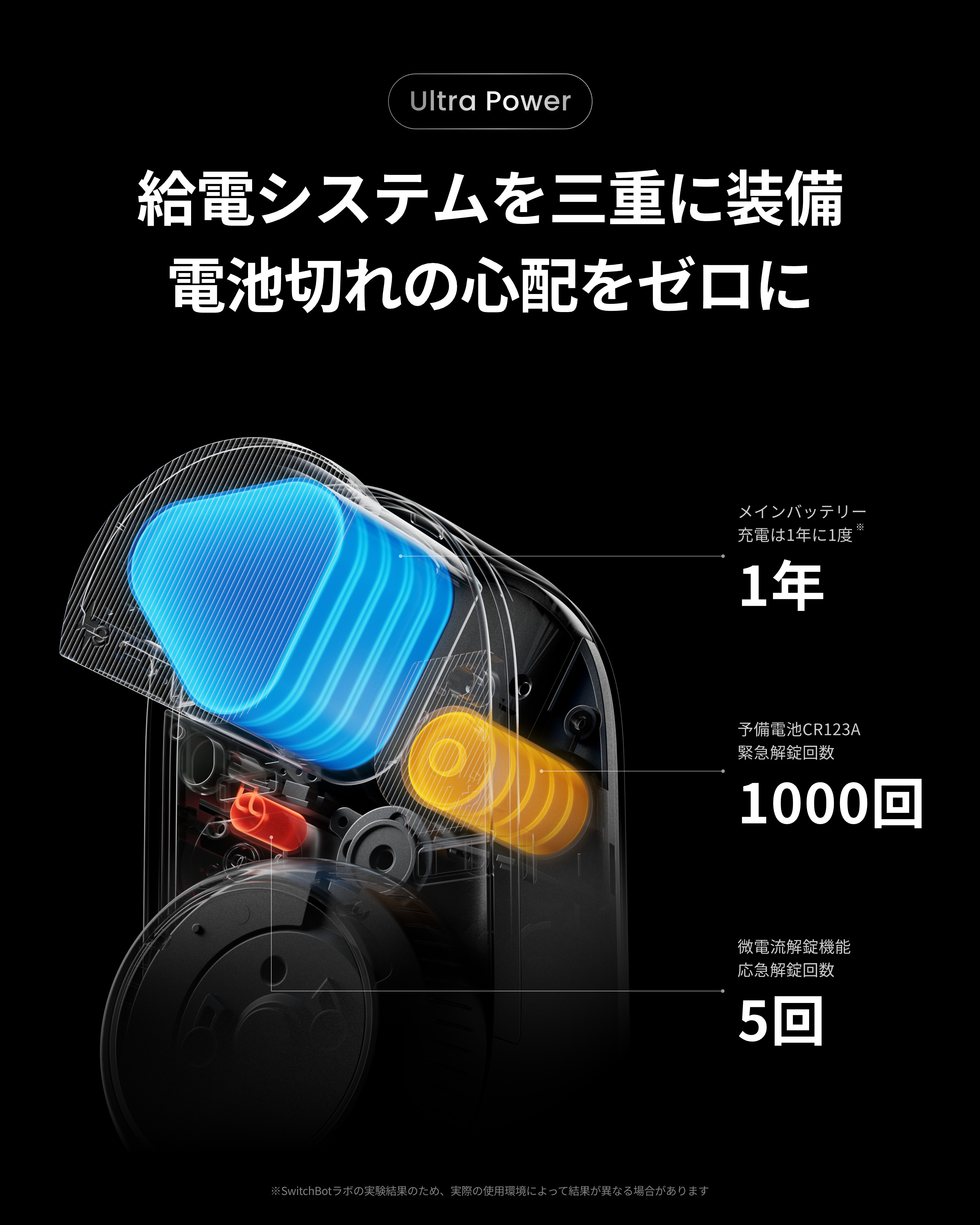 SwitchBot Lock スマートロックバッテリー付 SwitchBot Lock スマートロックバッテリー付