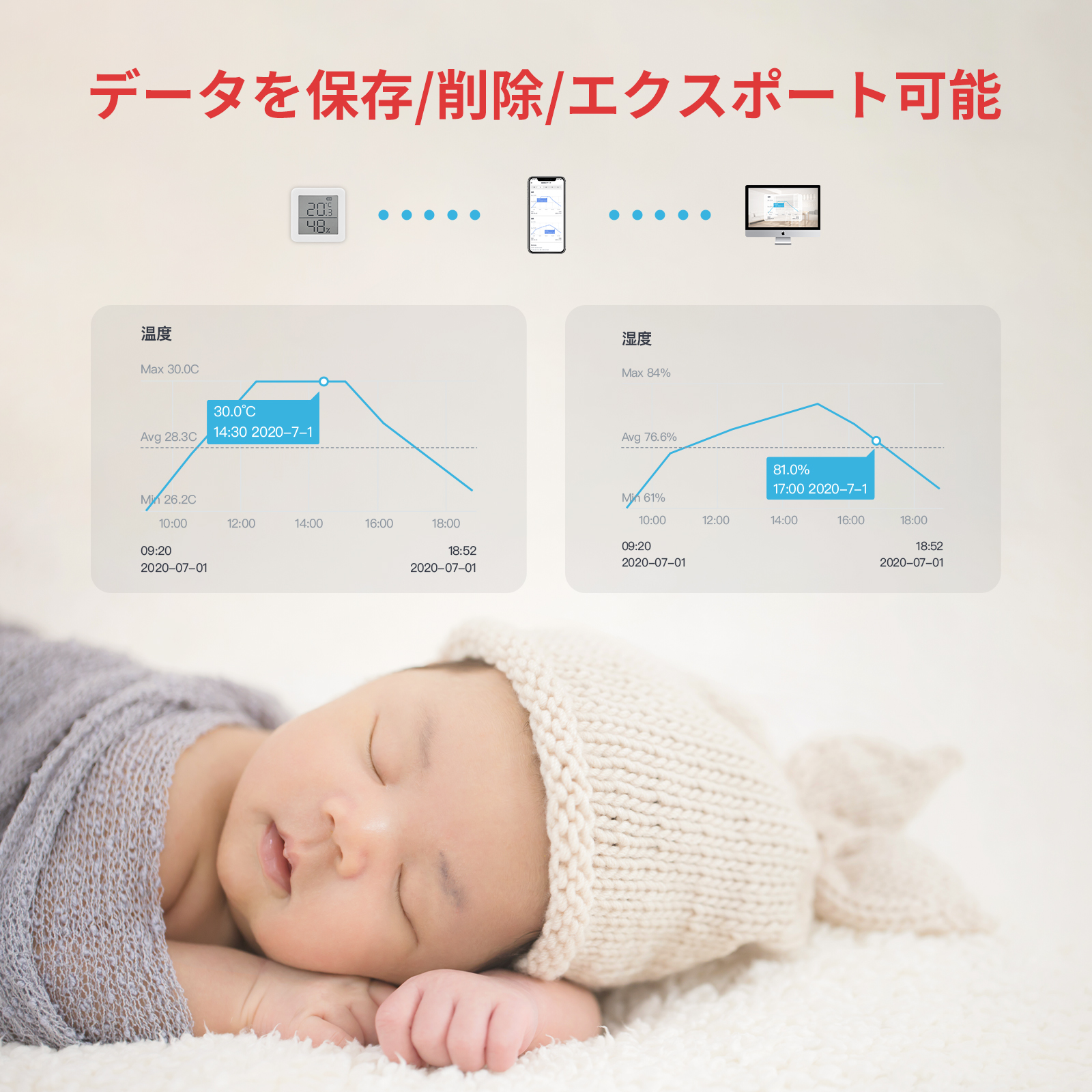 SwitchBot 温湿度計Meter デジタル スマート家電 高精度 スイス製センサー スマホで温度湿度管理 梅雨 熱中症対策 アラーム付き グラフ記録 | SwitchBot | 06