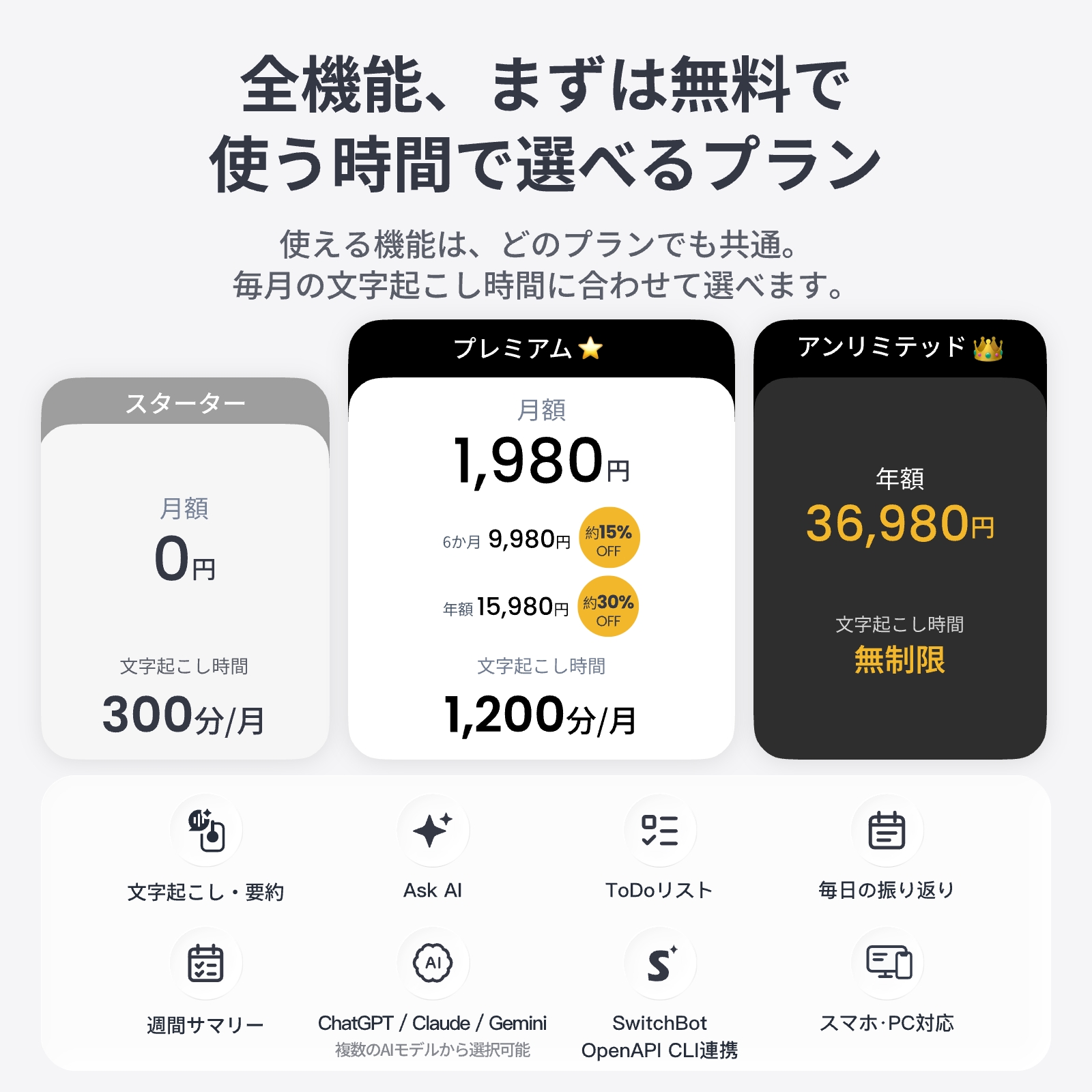 【9/11まで発売記念3000円OFF】SwitchBot マインドクリップ AIボイスレコーダー 文字起こし・要約 録音/議事録/ToDo抽出 自動同期 最大20時間 16.8g AI MindClip | SwitchBot | 10