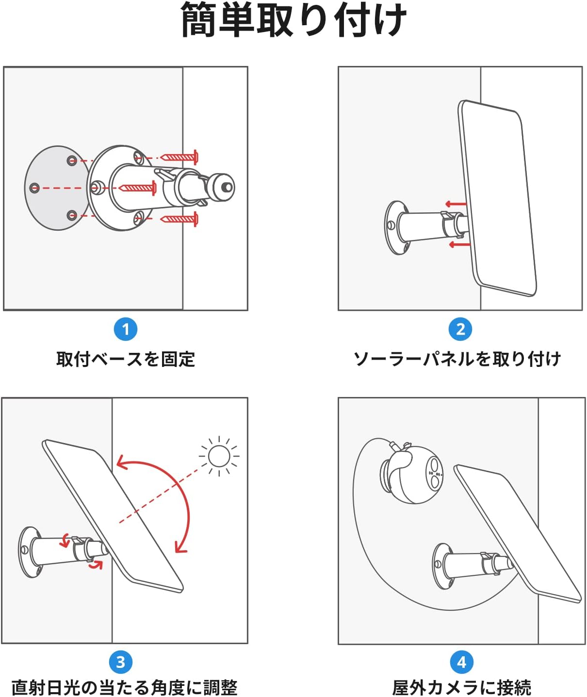 SwitchBot（スイッチボット） ソーラーパネル 屋外カメラ用 アレクサ