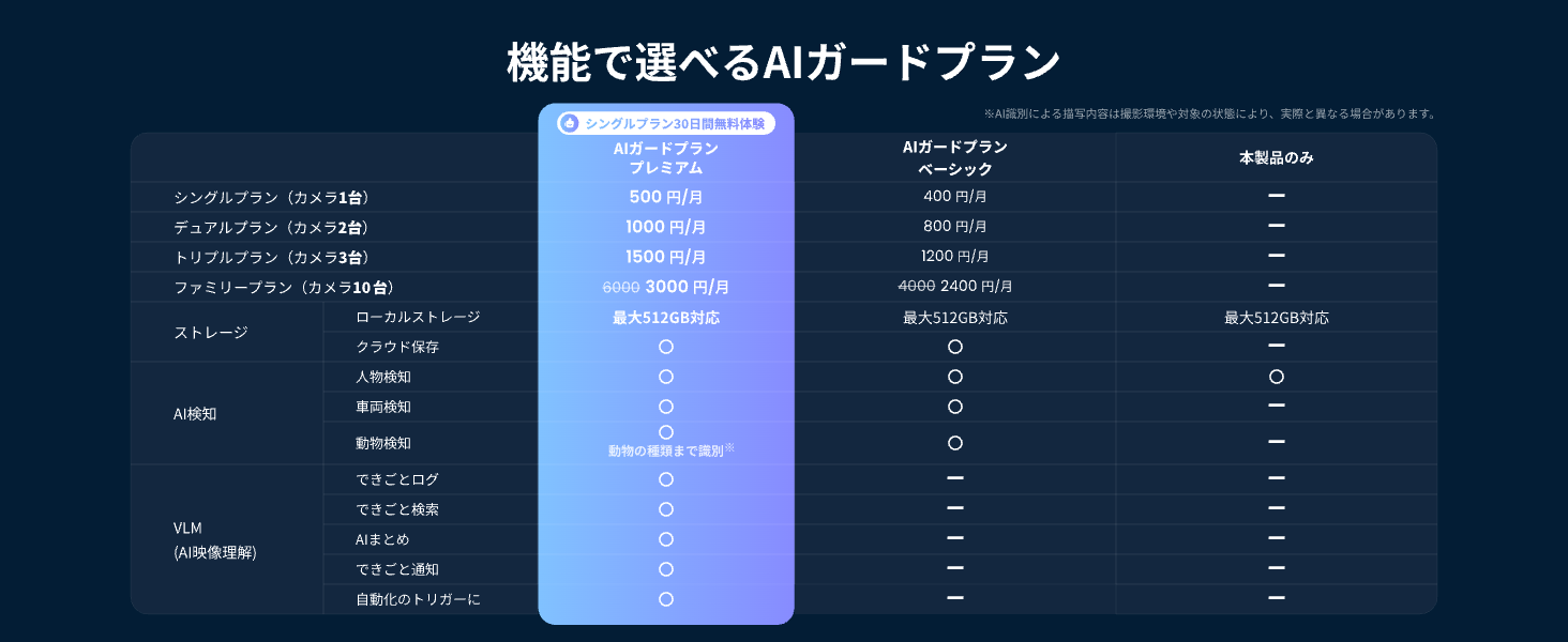 画像説明