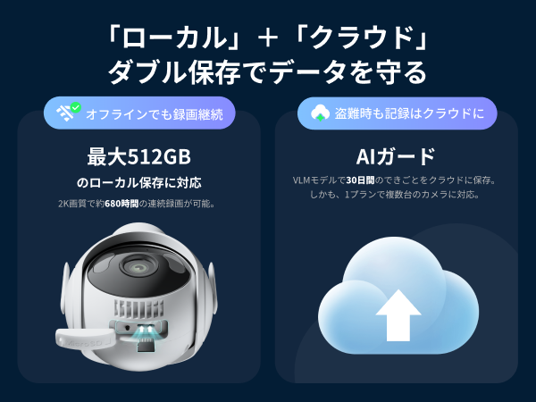 画像説明