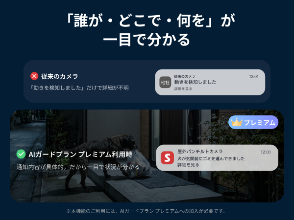 画像説明