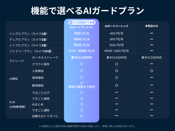 画像説明