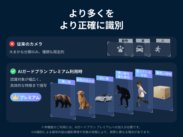 画像説明