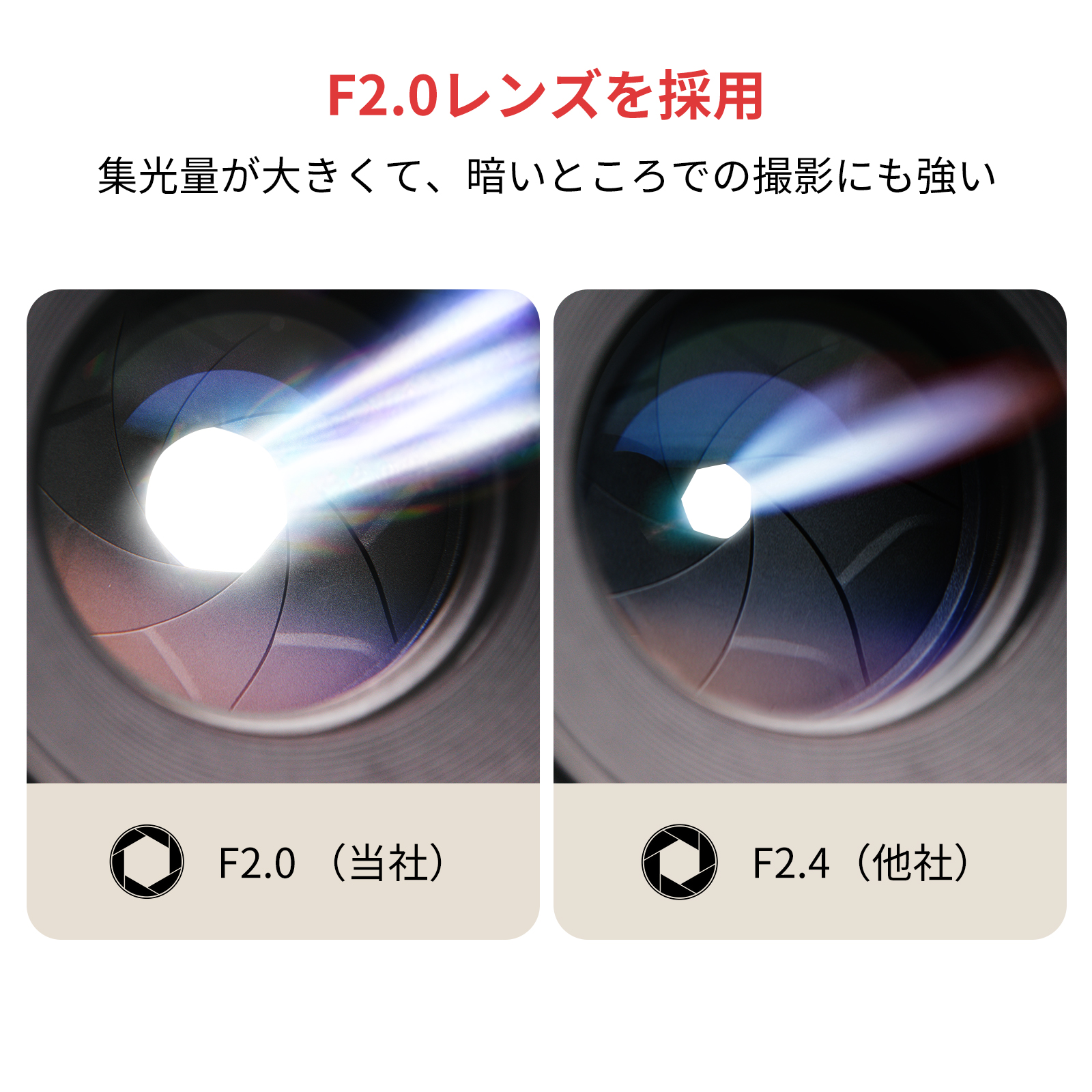 SwitchBot 防犯カメラ スイッチボット 監視カメラ Alexa 屋内 スマートホーム 双方向会話 遠隔 防犯対策補助金あり 見守りカメラ セキュリティ3年保証 | SwitchBot | 08