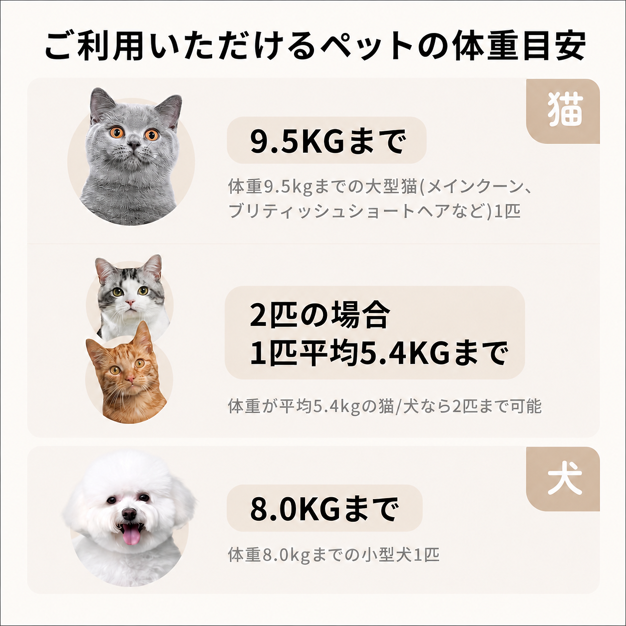 ペットドライルーム（ペット用ドライヤー）｜お手入れ、トリミング用品