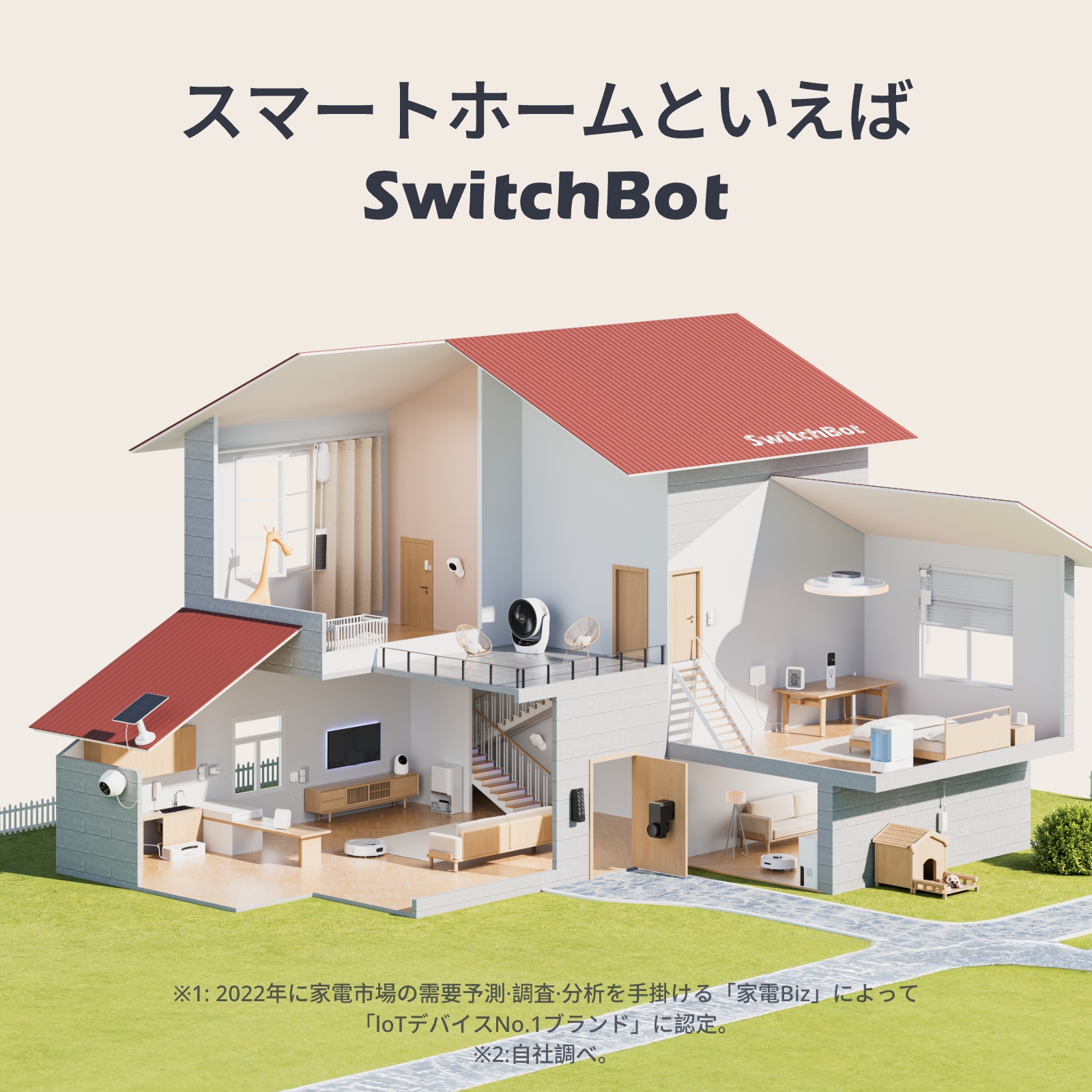 SwitchBot 人感センサーPro スイッチボット Alexa セキュリティ GoogleHome Siri LINEに対応 スマートホーム 遠隔対応 防犯対策 スマホ確認 アラート機能1年保証 | SwitchBot | 01