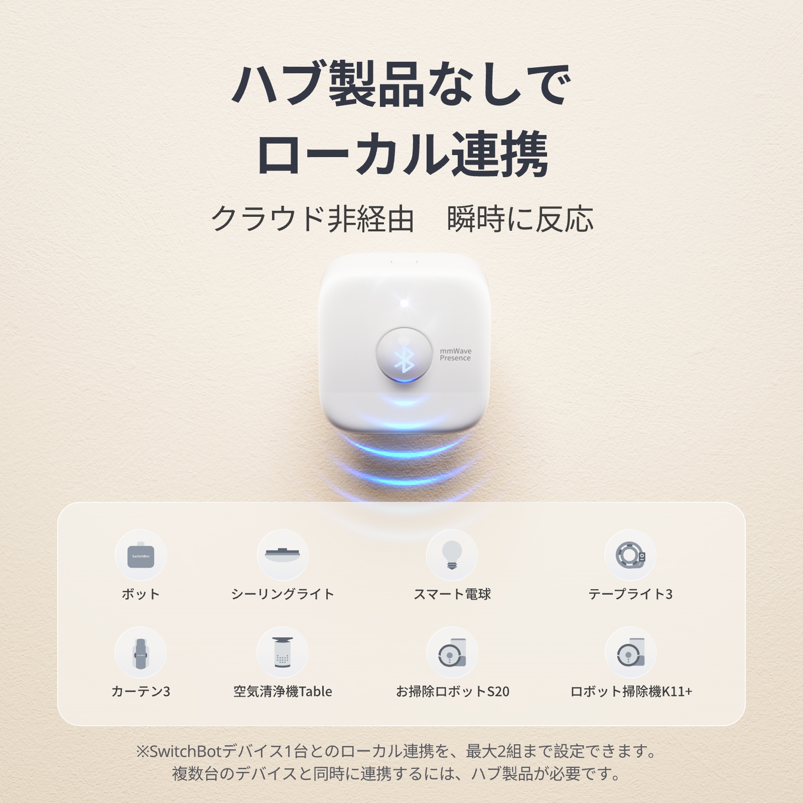 SwitchBot 人感センサーPro スイッチボット Alexa セキュリティ GoogleHome Siri LINEに対応 スマートホーム 遠隔対応 防犯対策 スマホ確認 アラート機能1年保証 | SwitchBot | 06