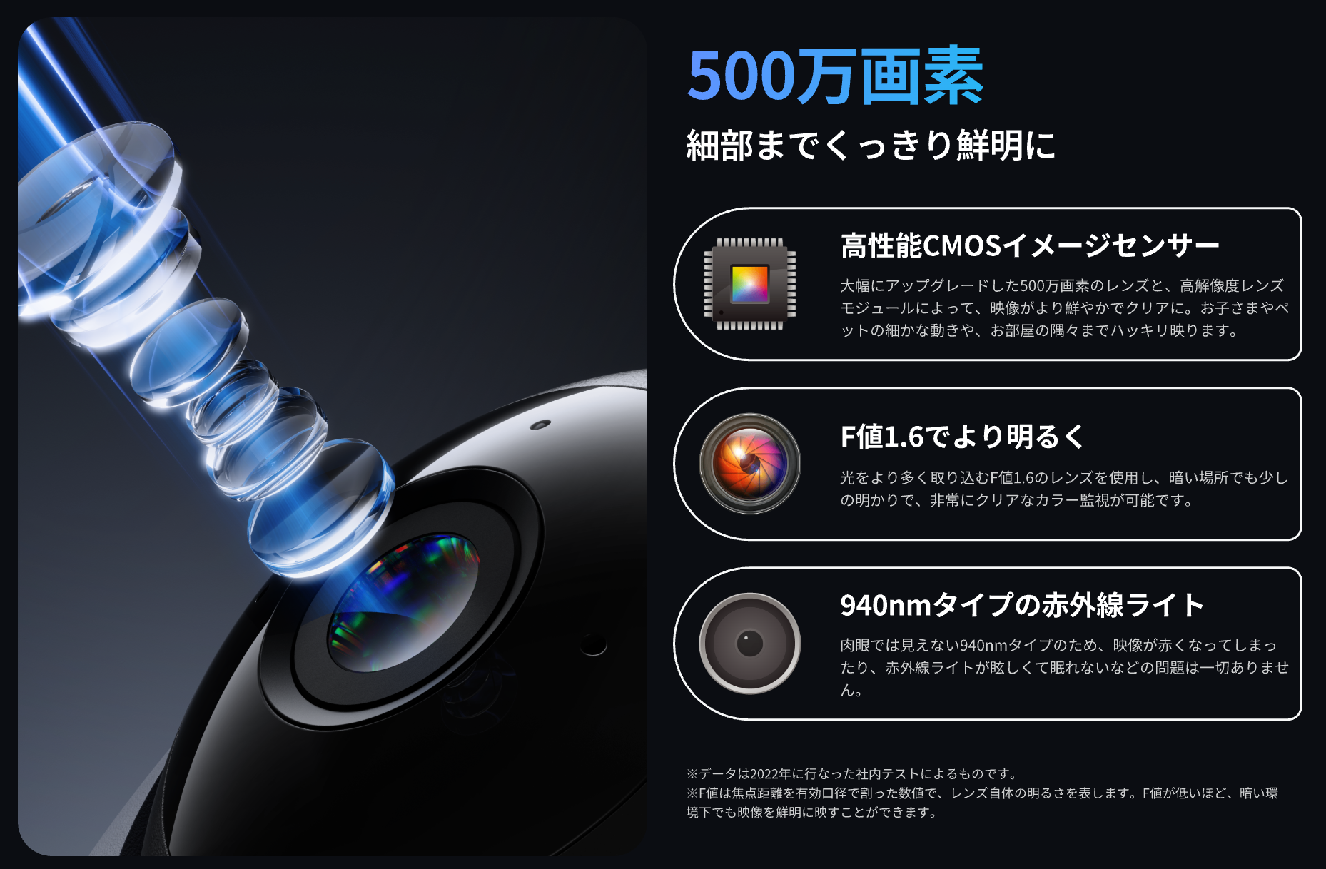 SwitchBot 防犯カメラ 500万画素 遠隔確認 動体検知 自動追跡