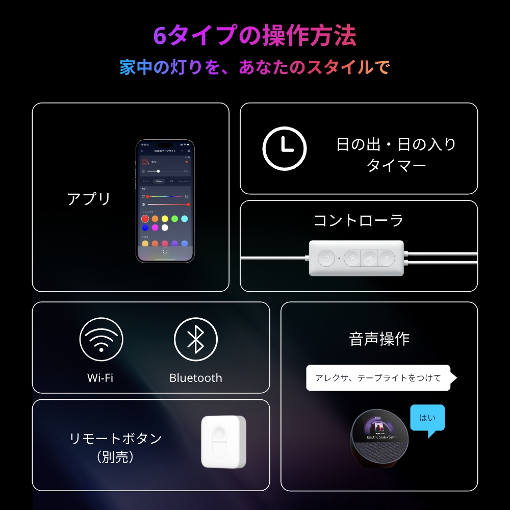 SwitchBot RGBIC LEDテープライト Matter対応 スイッチボット 間接照明 RGB ライト 1600万色 無段階調光調色 Wi-Fi Bluetoothに対応 5m 切断可能  1年保証 | SwitchBot | 08