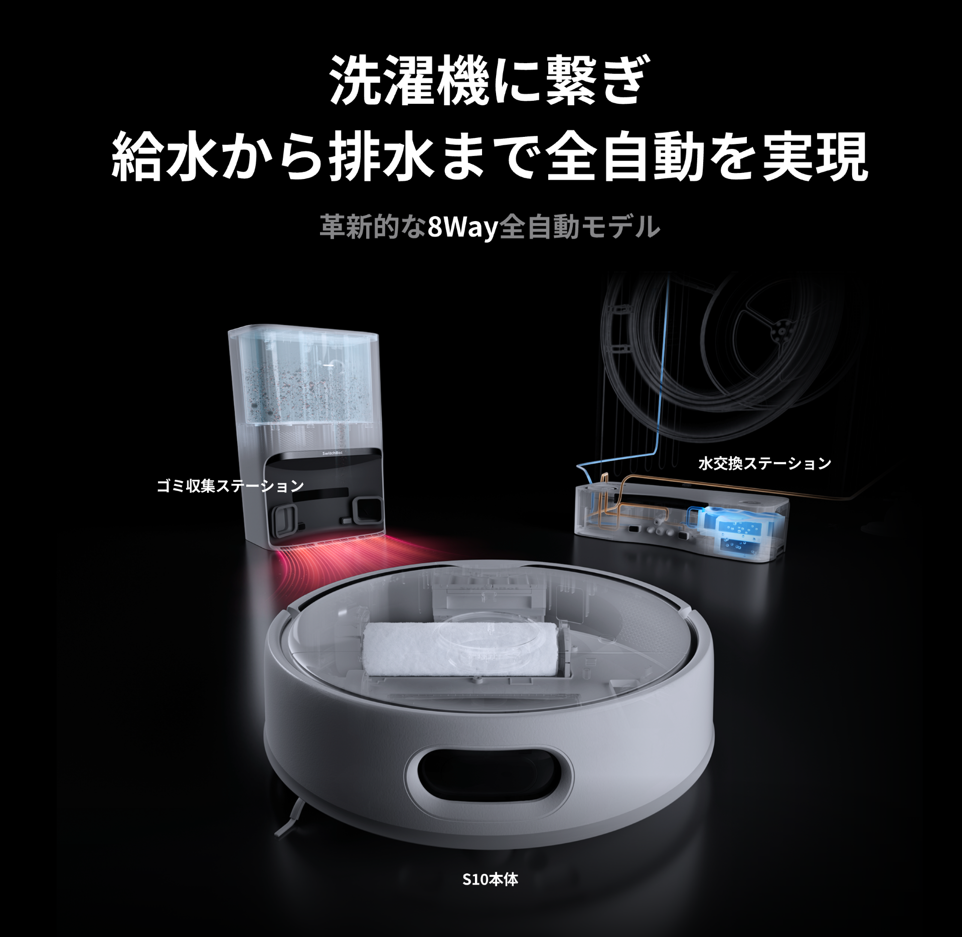 SwitchBot（スイッチボット） 【全自動給排水】SwitchBot ロボット掃除