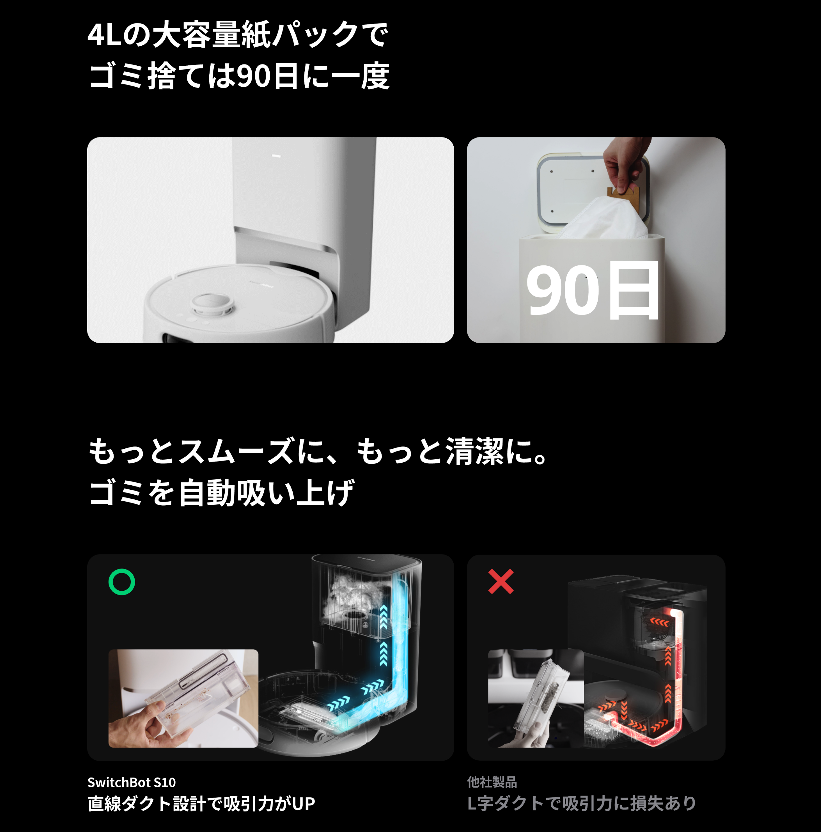 SwitchBot（スイッチボット） 【全自動給排水】SwitchBot ロボット掃除