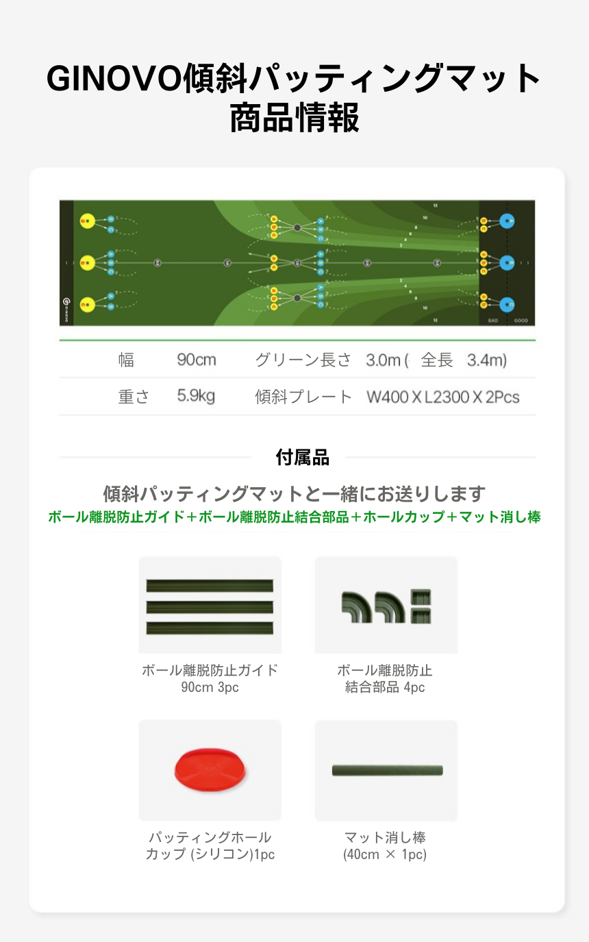 GINOVO パター練習に最適な 傾斜付きパターマット の使用イメージ