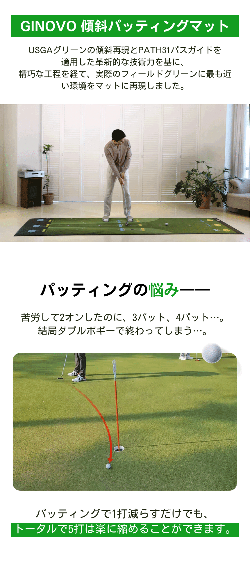 GINOVO パター練習用 傾斜付きパターマット 距離感と方向性を同時に鍛える設計