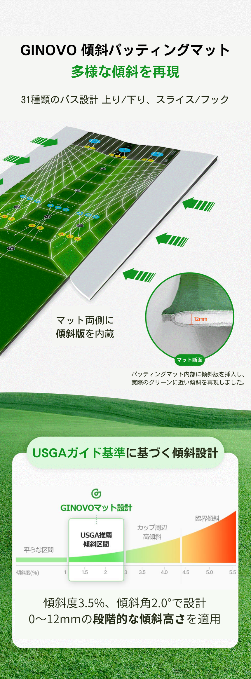 GINOVO 傾斜付きパターマットを使用した実践的なパター練習イメージ