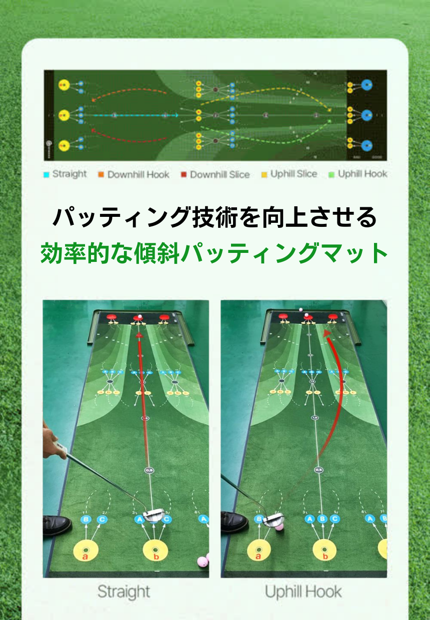 GINOVO 傾斜付きパターマット 自宅練習に最適なパター練習アイテム