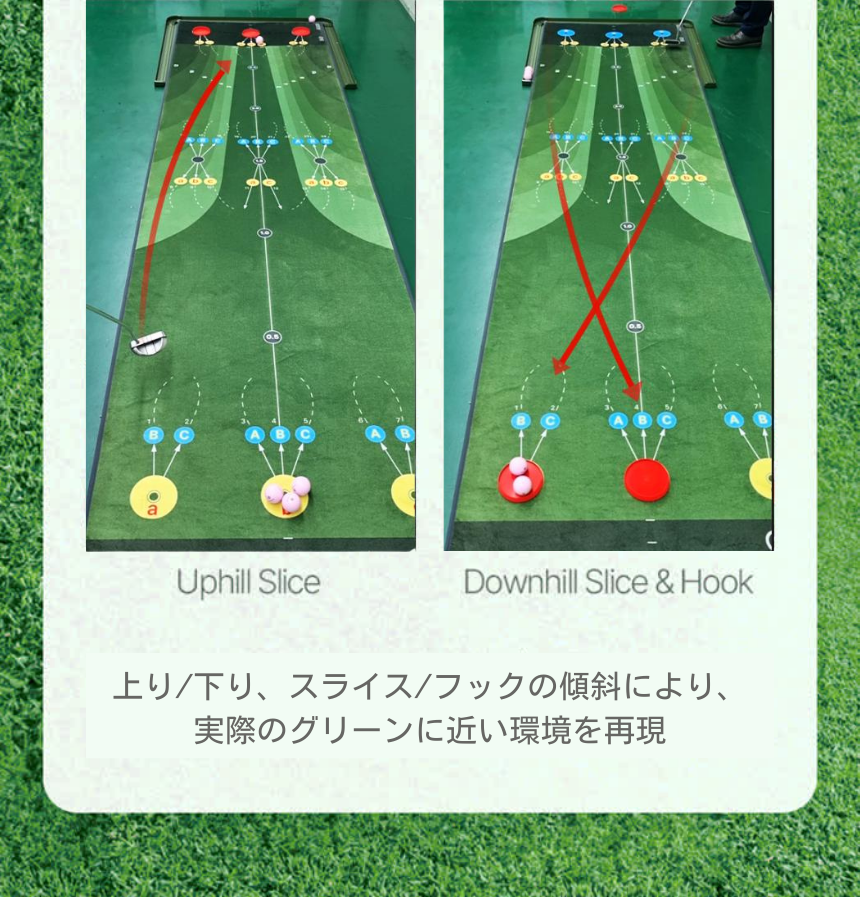 GINOVO パター練習向け 傾斜付きパターマットでライン読みを強化