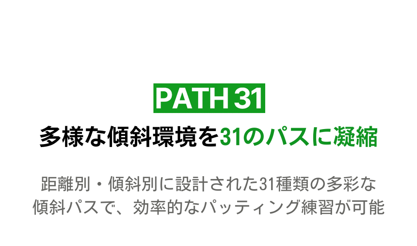 GINOVO 傾斜付きパターマット パター練習で安定したストロークをサポート