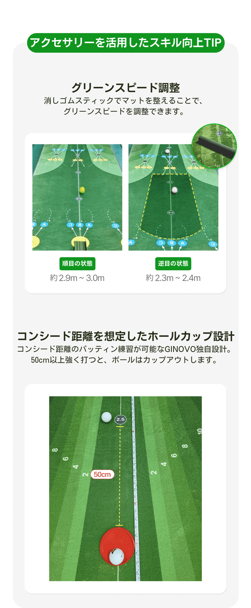 GINOVO パターマット 傾斜付き構造により実戦感覚のパター練習を実現