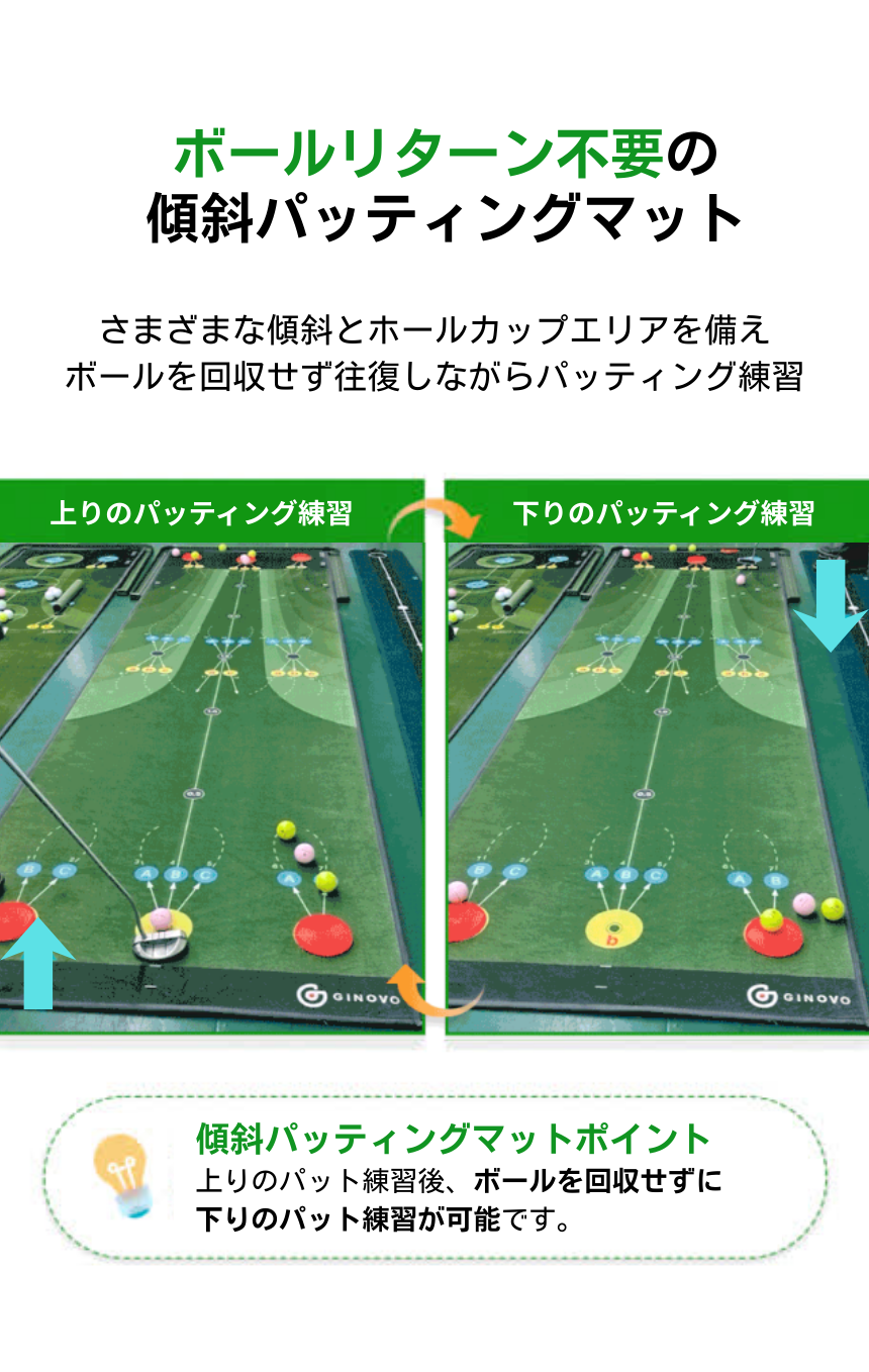 パターマット 3m パッティングマット ゴルフ 練習用 傾斜付き ロング