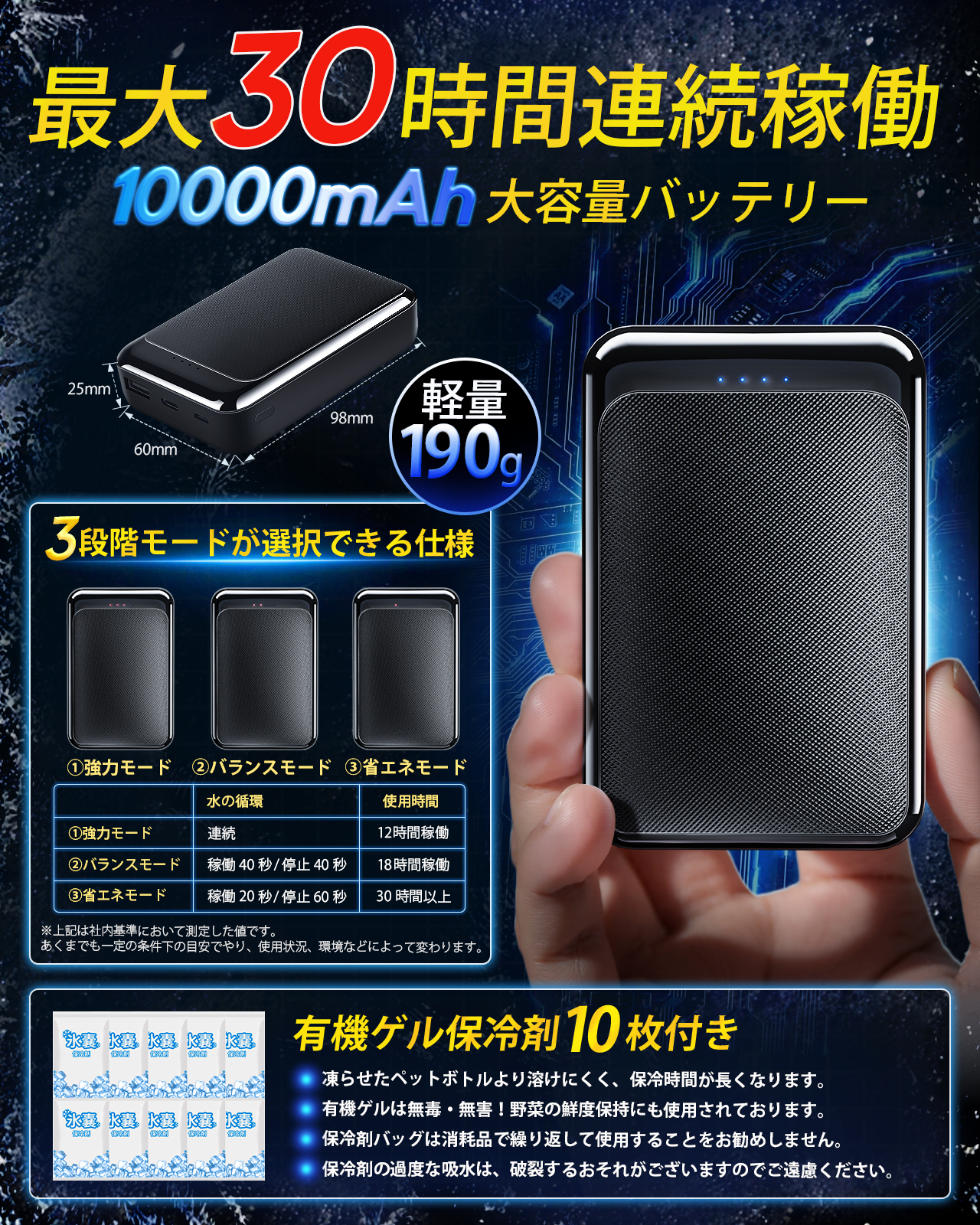 お買得。熱中症対策水冷ベスト！！未使用品⭐︎ Amazon.co.jp: [Sencela] 水冷服 ベスト【2024超強冷感