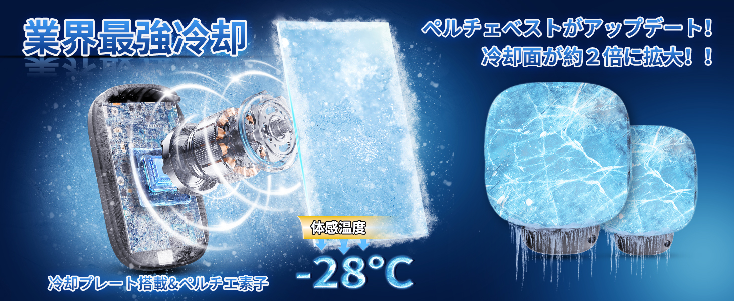 【新品試着のみ】　冷却ベスト　ペルチェ素子　4枚プレート使用！ Amazon.co.jp: [KLIFE] ペルチェ ベスト 冷却ブレート付き