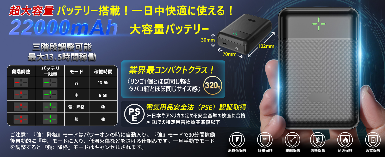 空調水冷服] ペルチェ ベスト 2025最新型のペルチェ素子技術搭載