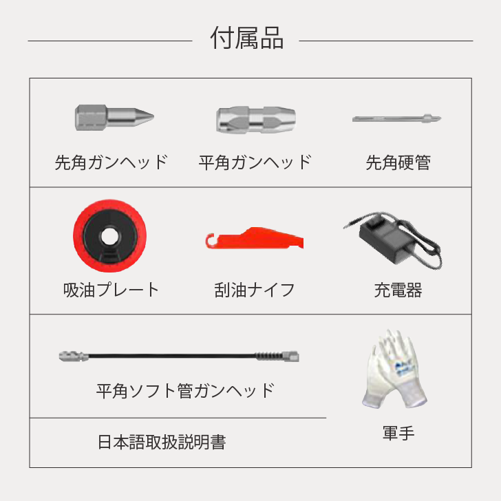 電動式グリースガン 12000PSI 24v充電式 高圧防爆チューブ コードレス