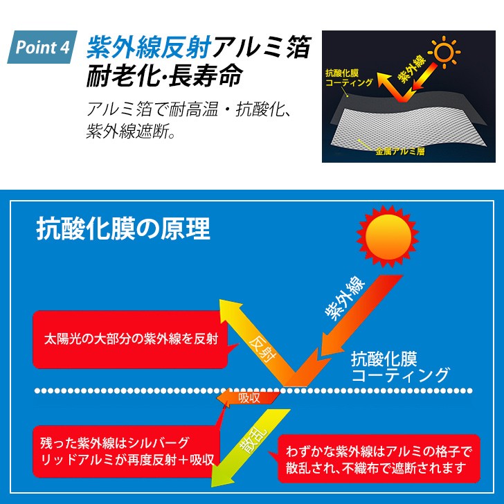 Kurflo超強力 アルミブチルテープ 防水・絶縁・難燃・高粘着 防水